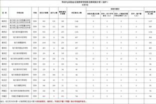 铁人！利物浦13天5赛，远藤航是唯一一位首发全部5场比赛的球员