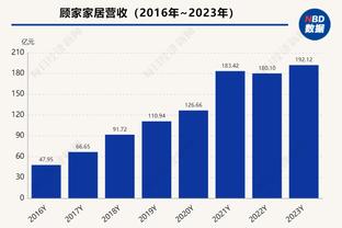 今日热火对阵快船！洛瑞可以出战 马丁、理查德森、海史密斯缺阵